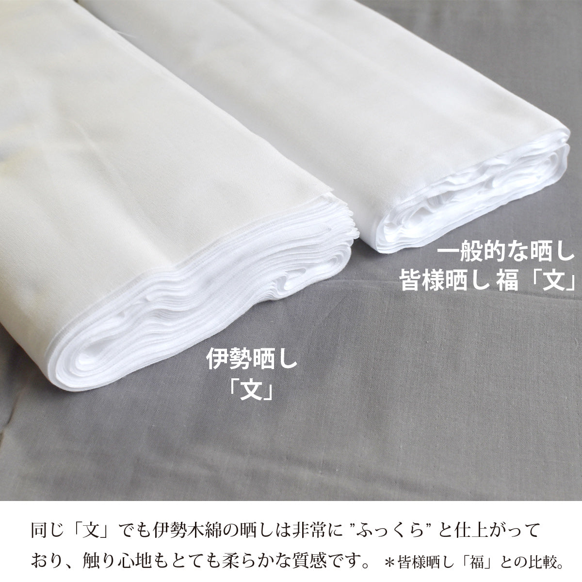 和晒 伊勢木綿 晒 文 35cm×12m 日本製 さらし 高級晒生地 伊勢の職人が織る貴重な晒 肌触り良い 浴衣 和裁 染色 工芸 民藝品