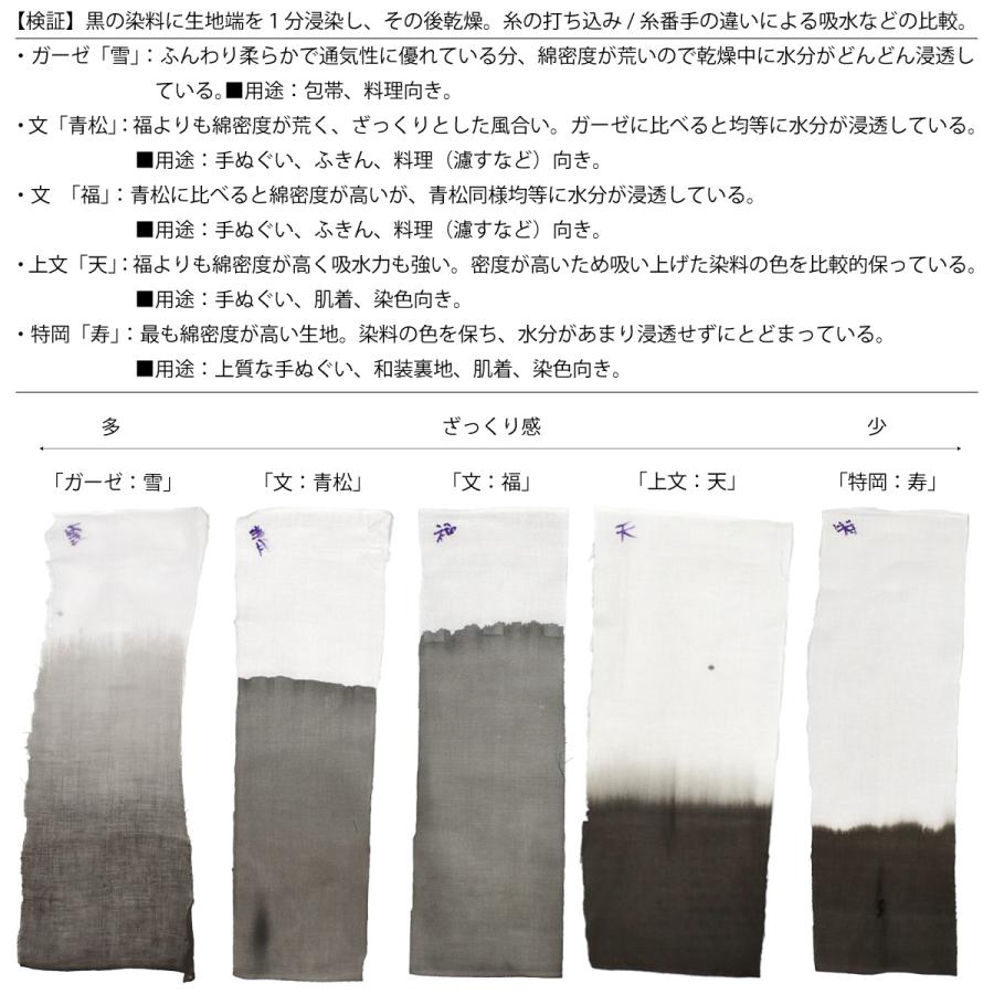 和晒 寿 小巾晒 36cm×11m 日本製 特岡さらし 糸番手30 細めの糸で目が細かい