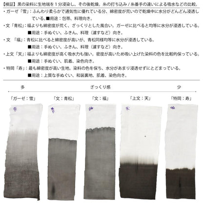 和晒 寿 小巾晒 36cm×11m 日本製 特岡さらし 糸番手30 細めの糸で目が細かい