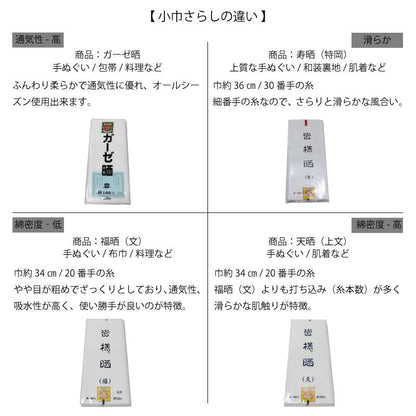 和晒 寿 小巾晒 36cm×11m 日本製 特岡さらし 糸番手30 細めの糸で目が細かい